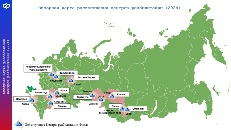 Центры реабилитации СФР.