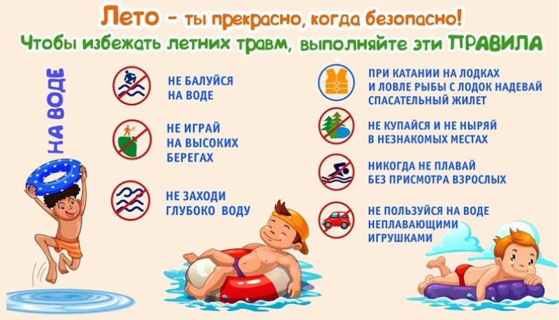 Памятка о безопасности на воде.