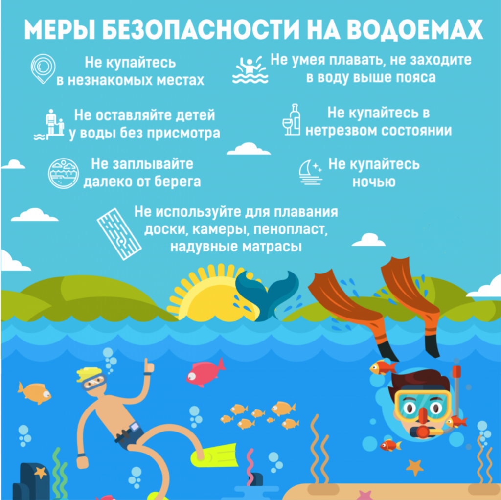 Памятка о безопасности на воде.