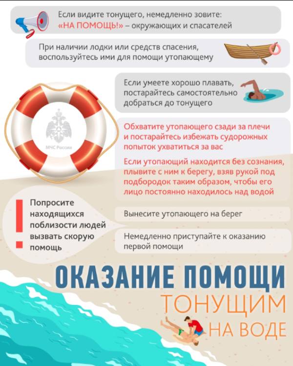Оказание тонущим на воде..