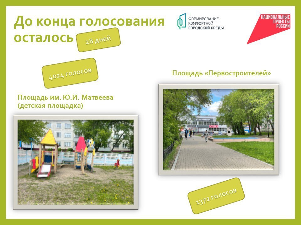 До завершения голосования осталось совсем немного!.