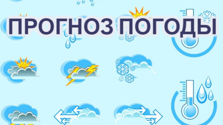 Прогноз погоды на 03.07.2025. Прогноз погоды на 03.07.2025.
