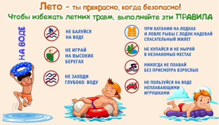 Памятка о безопасности на воде. Памятка о безопасности на воде.